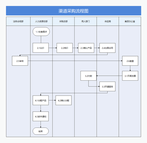 seer精灵怎么买(seer精灵图鉴) - 888游戏网