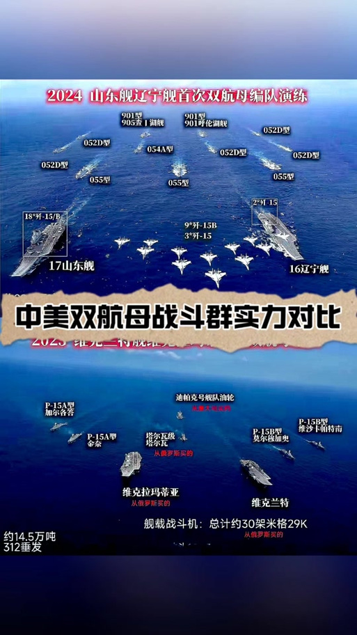 大航海家4如何出征—大航海家4攻略 - 888游戏网