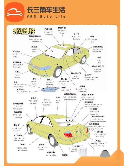 新手玩特技用什么摩托车;摩托车特技入门选什么车 - 888游戏网