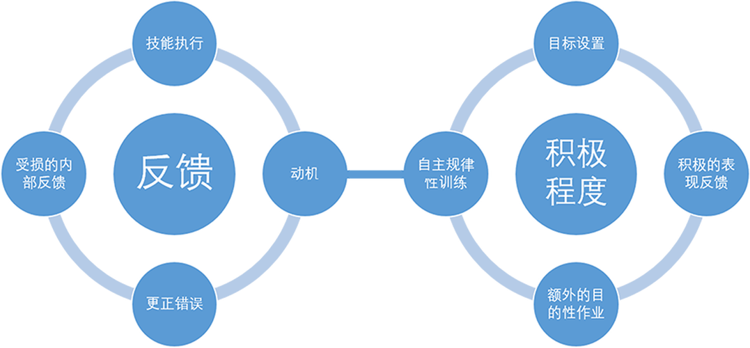 整蛊专家游戏第4关怎么过-整蛊专家 游戏攻略 - 888游戏网
