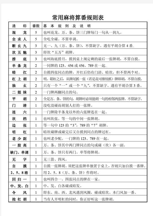 河北麻将如何算胡;河北麻将怎么算账 - 888游戏网