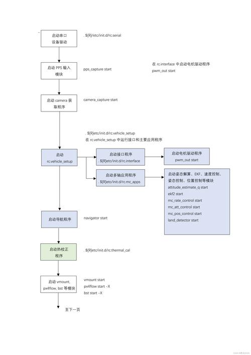 火影忍者究极风暴4怎么开始(火影忍者究极风暴怎么开始dlc) - 888游戏网
