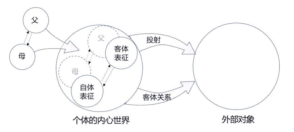 测试你的性格是什么动物—测试你的性格是什么动物呢 - 888游戏网