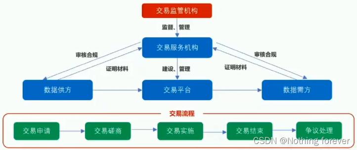 皮卡堂怎么免费赚金卡—皮卡堂怎么快速获得金币 - 888游戏网