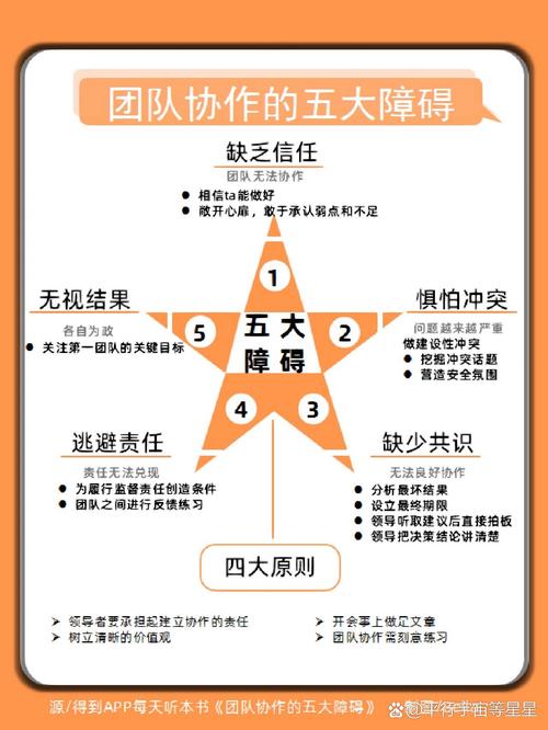 三幻平民最强阵容第一名三幻 平民 - 888游戏网