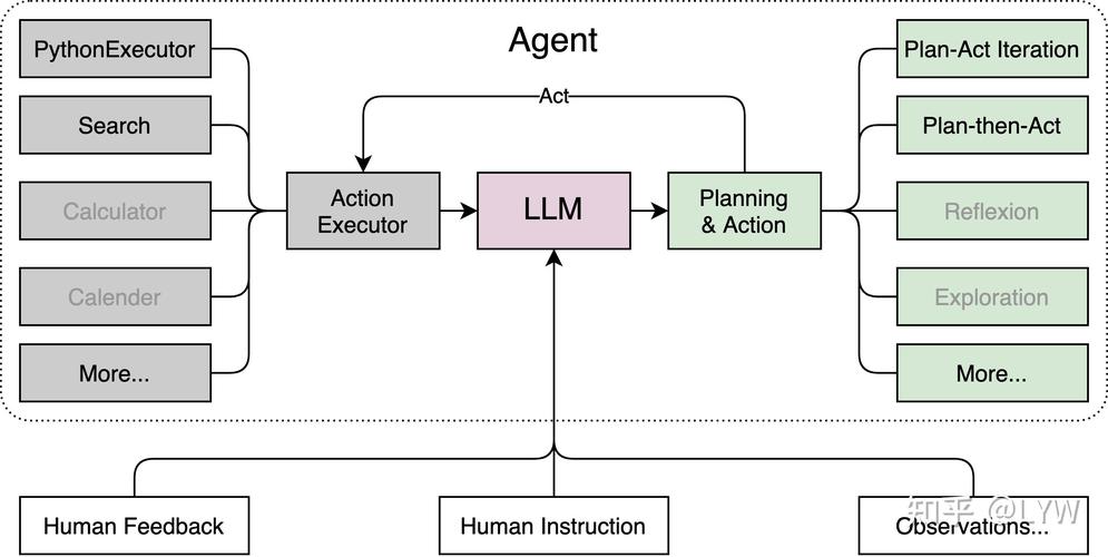 三幻平民最强阵容第一名三幻 平民 - 888游戏网