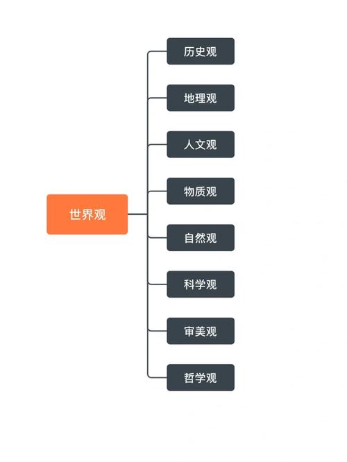 类似魔兽世界的手游是什么—类似于魔兽世界的手游叫什么 - 888游戏网