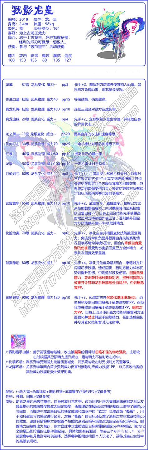 洛克王国戮影龙皇怎么获得 洛克王国灭却战龙王噬魂龙息斩杀 - 888游戏网