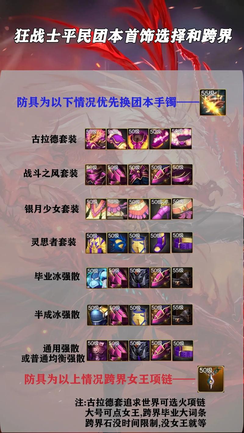 弹弹堂手游排位商店换什么好—弹弹堂手游排位商店买什么 - 888游戏网