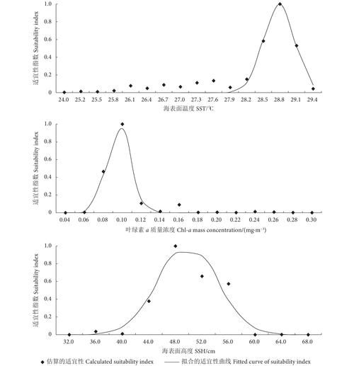 洛克王国小独角兽在哪抓;洛克王国小独角兽在哪里获得 - 888游戏网