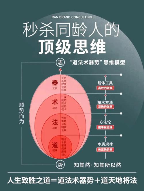 魔塔36层怎么过去—魔塔36层哪些层有暗道 - 888游戏网