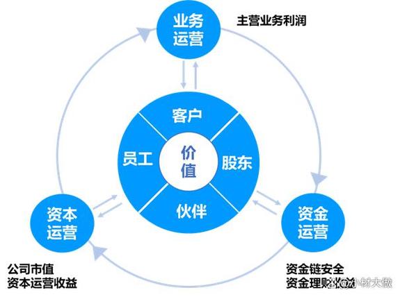 星际争霸2人族怎么玩—星际争霸2人族任务攻略 - 888游戏网