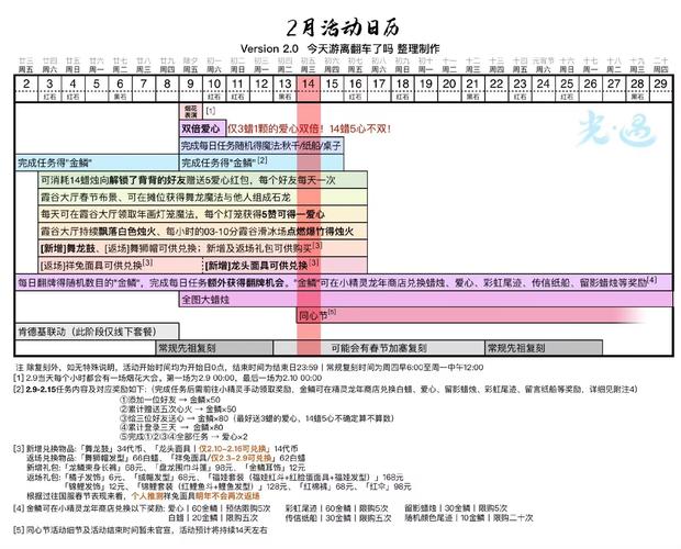 星际争霸2人族怎么玩—星际争霸2人族任务攻略 - 888游戏网