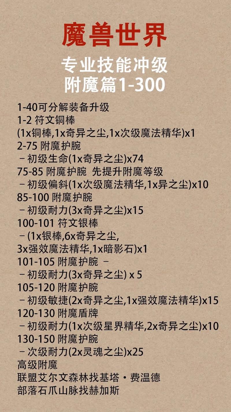 魔兽世界如何附魔(魔兽世界如何附魔鞋子) - 888游戏网