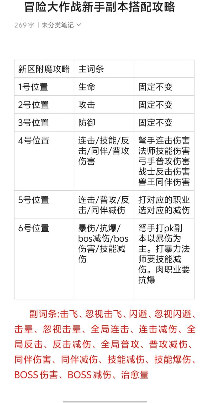 魔兽世界如何附魔(魔兽世界如何附魔鞋子) - 888游戏网