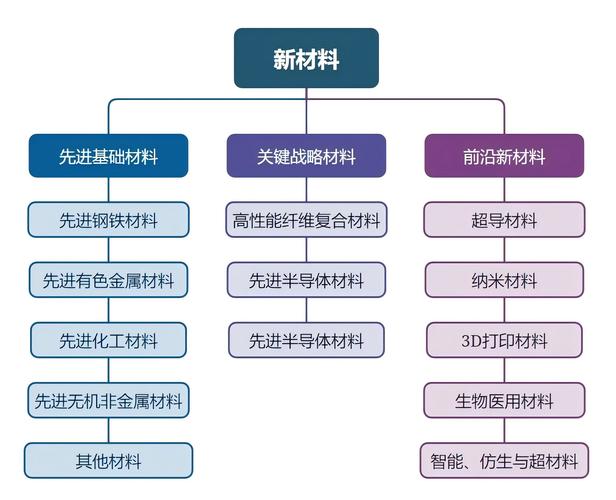 魔兽世界如何附魔(魔兽世界如何附魔鞋子) - 888游戏网