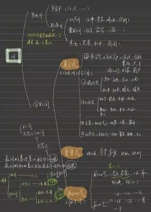 魔法使日语怎么说 魔法使日文 - 888游戏网