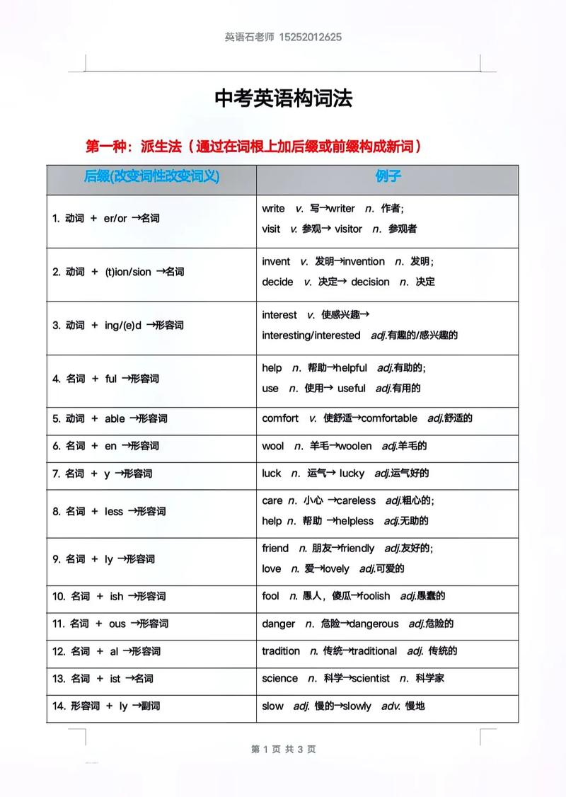 魔法使日语怎么说 魔法使日文 - 888游戏网