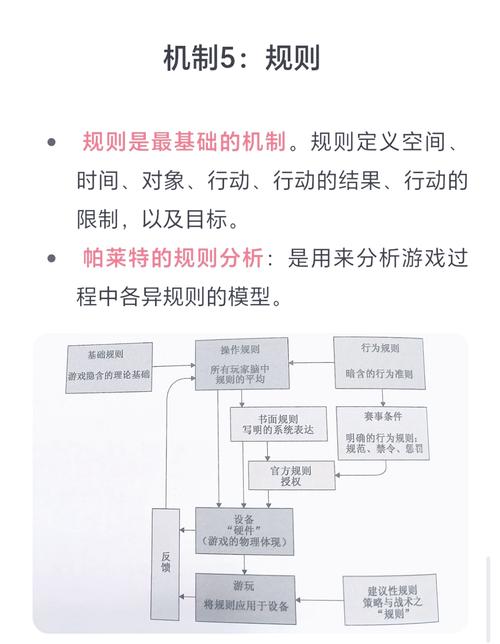 lol改名卡买了必须马上用吗 lol改名卡买了就要用吗 - 888游戏网