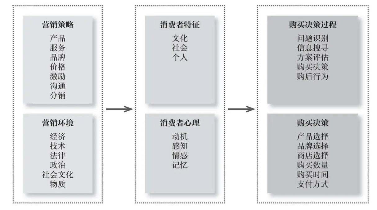 lol改名卡买了必须马上用吗 lol改名卡买了就要用吗 - 888游戏网