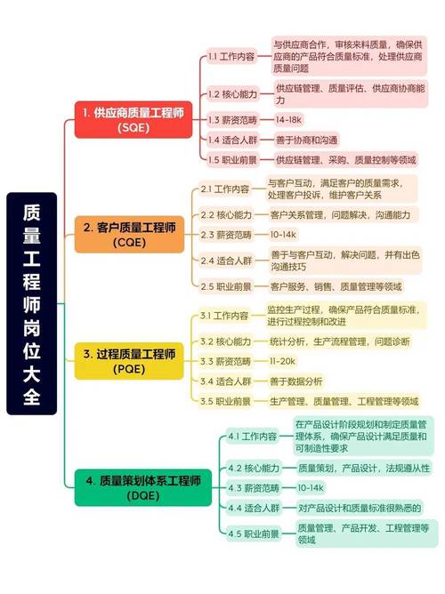 dnf机械师技能介绍-地下城机械师技能加点2021 - 888游戏网