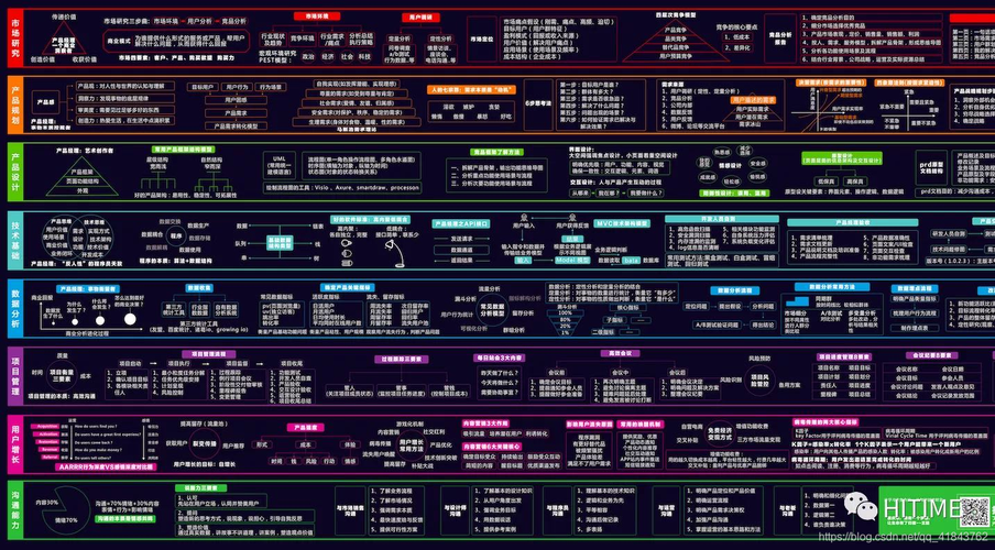 dnf机械师技能介绍-地下城机械师技能加点2021 - 888游戏网