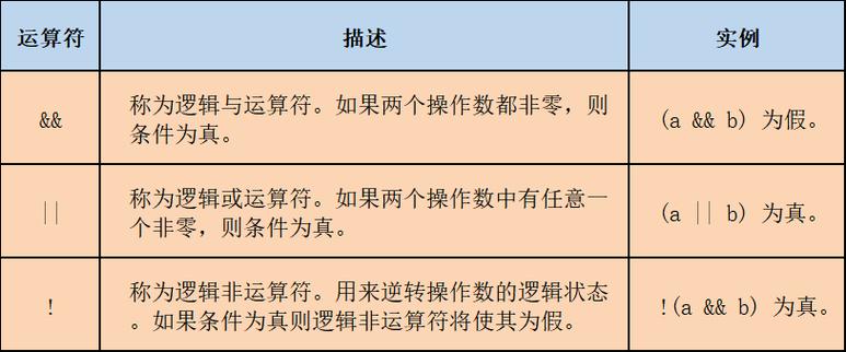 闪乱神乐ev命驱怎么按;闪乱神乐ev怎么放大招 - 888游戏网