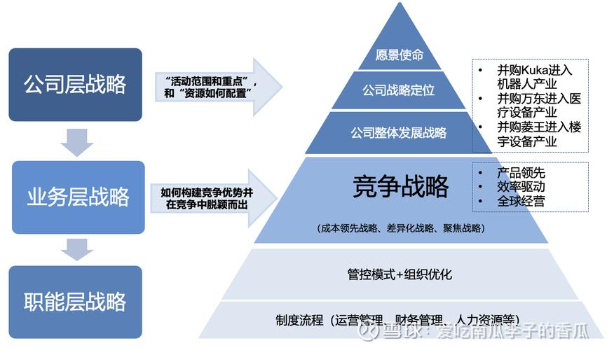 王者荣耀第一条暴君的刷新时间是开局多少分钟 王者第一条暴君什么时候刷 - 888游戏网