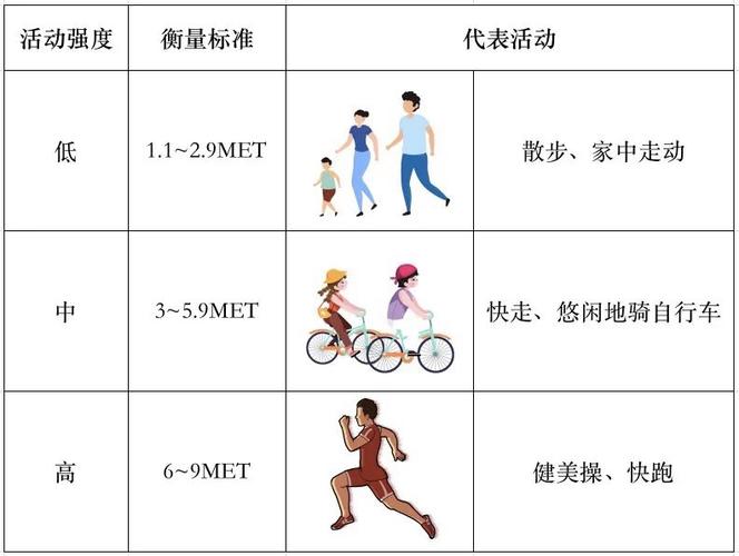三大球以什么为代表,三大球为什么叫三大球 - 888游戏网