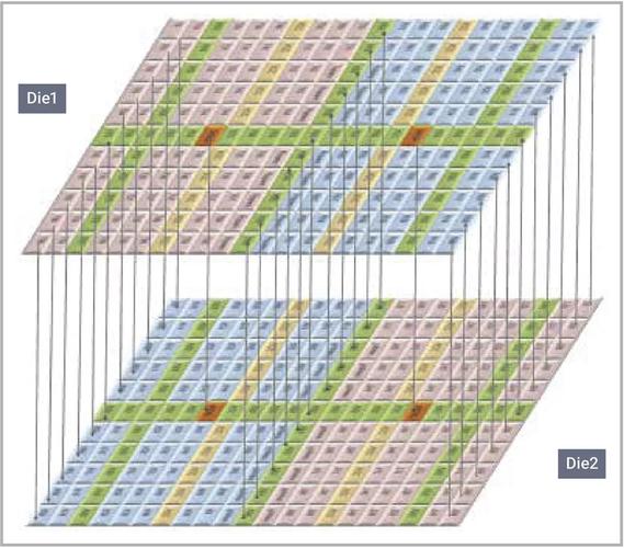 合金装备5吃配置吗;合金装备5玩得好累 - 888游戏网