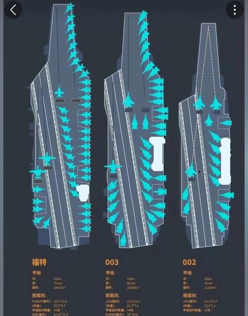 无尽空间2最强舰船种族-无尽空间2全种族 - 888游戏网