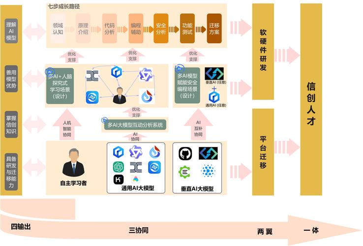 赛尔号卡龙技能讲解,赛尔号龙技能表 - 888游戏网