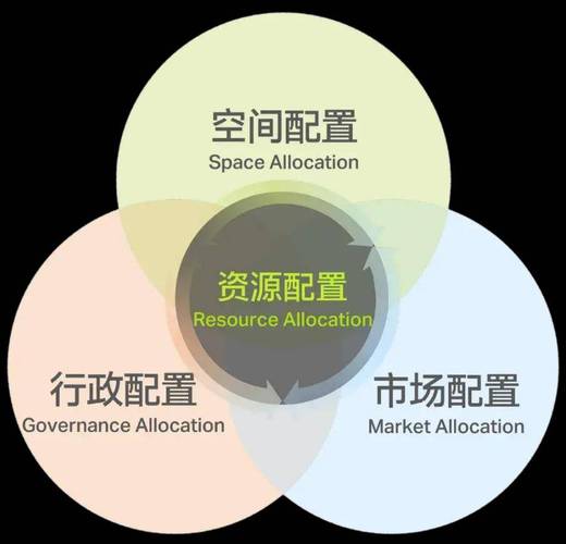 欢乐球球怎么高分—欢乐球球高分教程 - 888游戏网