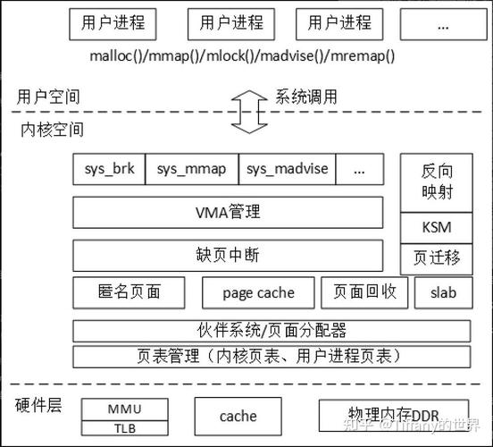 回收站清空的文件能恢复吗-回收站清空的文件能恢复吗麒麟 系统 - 888游戏网