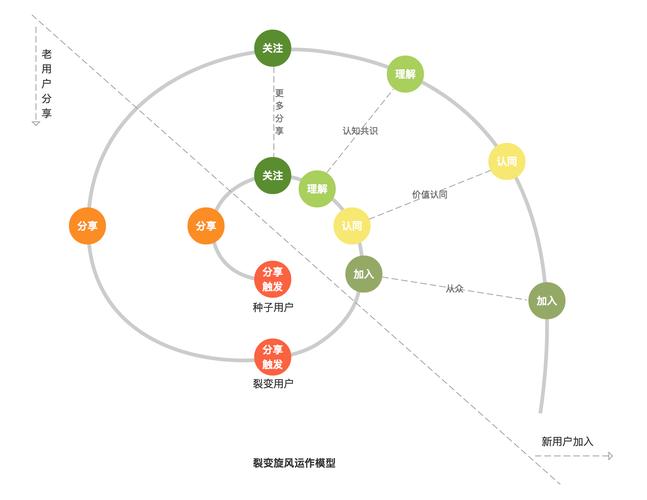 绿巨人2003和2008的区别(绿巨人2008怎么使用技能) - 888游戏网