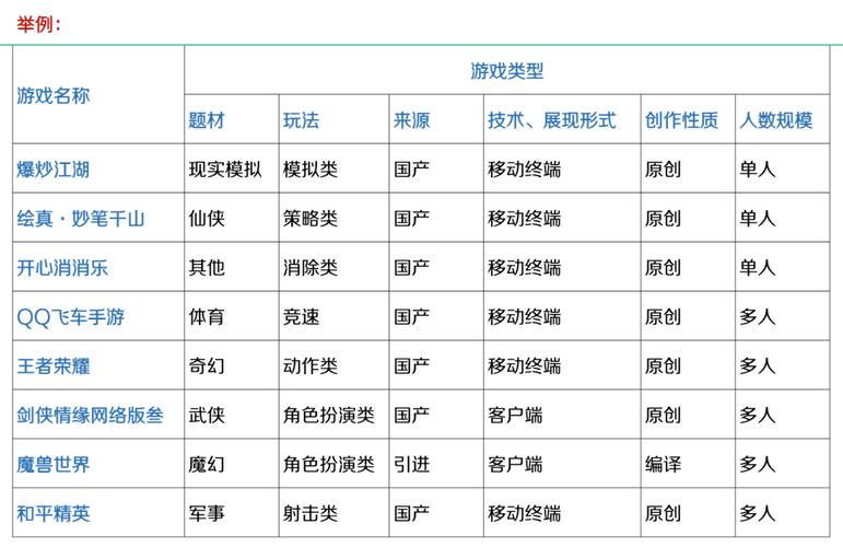 默契大考验游戏有哪些默契大考验游戏规则 - 888游戏网