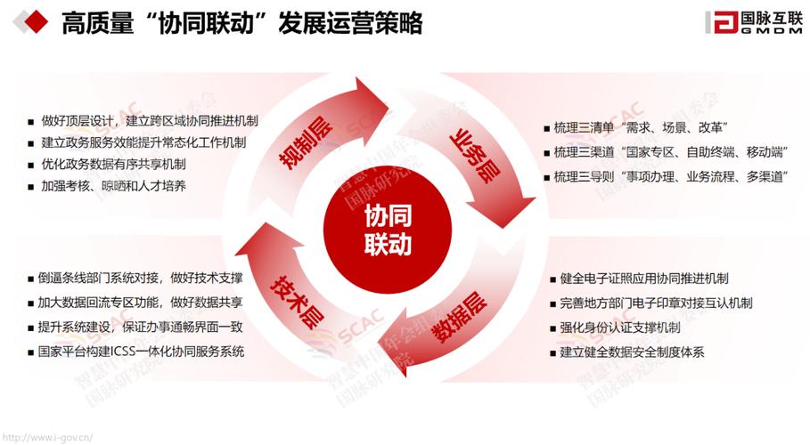 生死端午积分有什么用,生死中秋限定福利 - 888游戏网