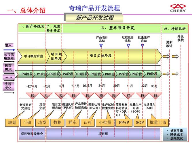 全面战争战锤3什么时候出_全面战争战锤3什么时候出手机版 - 888游戏网