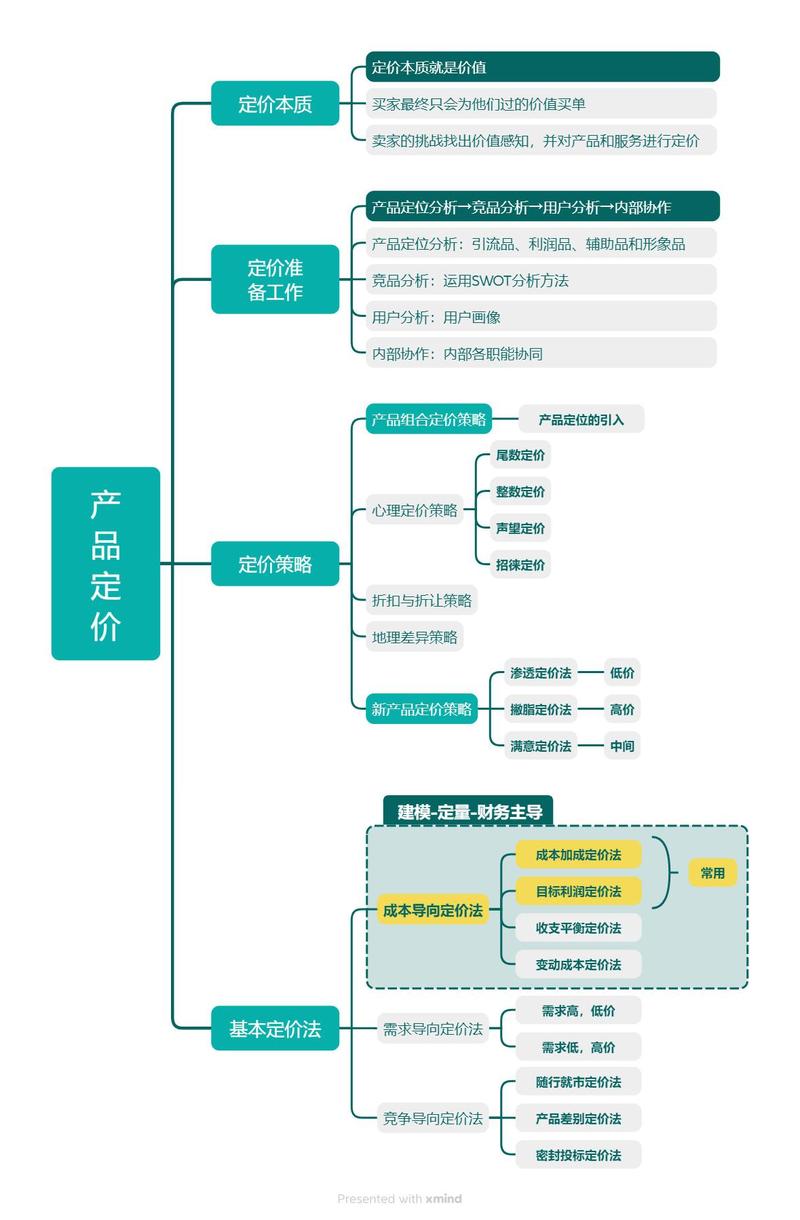 暴雪战网cod16多少钱 战网里的cod16多少钱 - 888游戏网