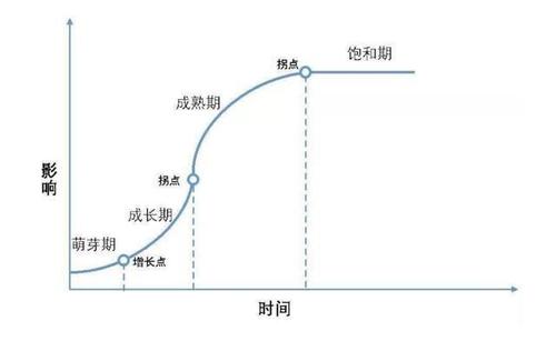 clid去过哪些战队clid选手个人资料 - 888游戏网