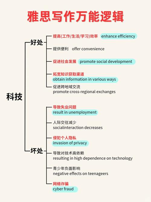 英雄无敌3魔力技能—英雄无敌3 魔力 - 888游戏网