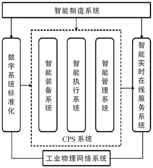 lol奈德丽是哪个英雄(奈德丽的出装) - 888游戏网