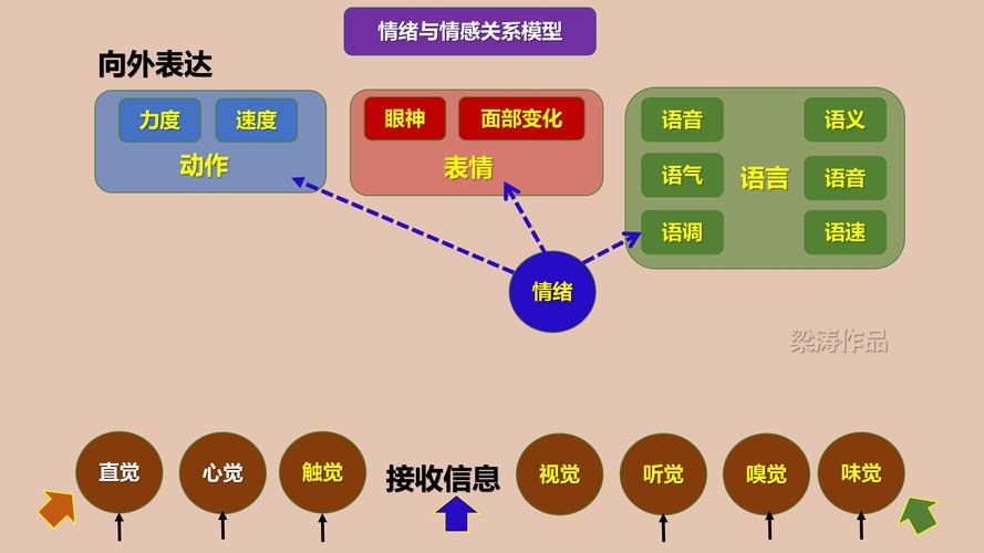 幼儿园园长小游戏两周后怎么继续_园长和小朋友玩游戏开心 - 888游戏网