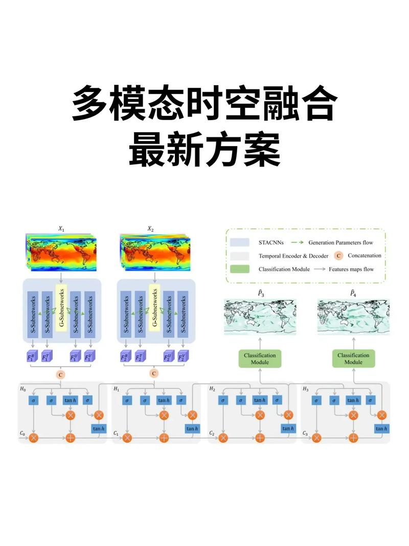 零之轨迹鳗鲡哪里好钓—零之轨迹鱼饵 - 888游戏网