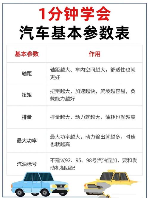 暴力摩托2008哪辆车好暴力摩托2008摩托车价格表 - 888游戏网