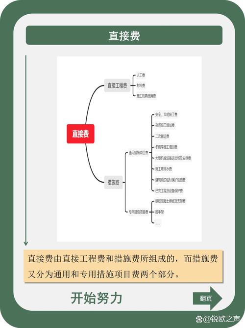 梦幻西游还要点卡吗2022梦幻还需要点卡吗 - 888游戏网
