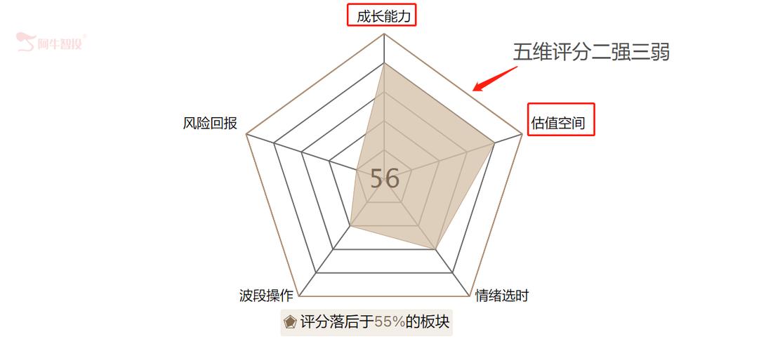 雪童子怎么进化成雪妖女、雪童子进化哪种最厉害 - 888游戏网