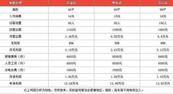 弹弹堂圣火续永久吗—弹弹堂哪个圣灵好 - 888游戏网