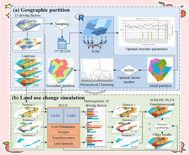 怀旧服卡斯达克怎么抓—卡斯达克怎么得 - 888游戏网