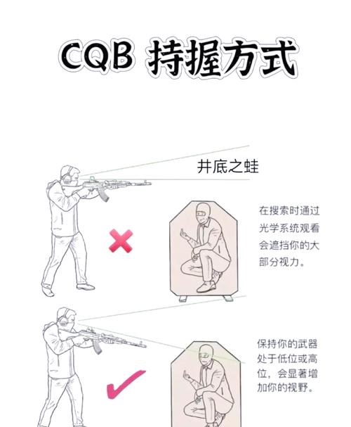 战锤末世鼠疫2轻剑怎么开枪(战锤末世鼠疫2武器怎么获得) - 888游戏网